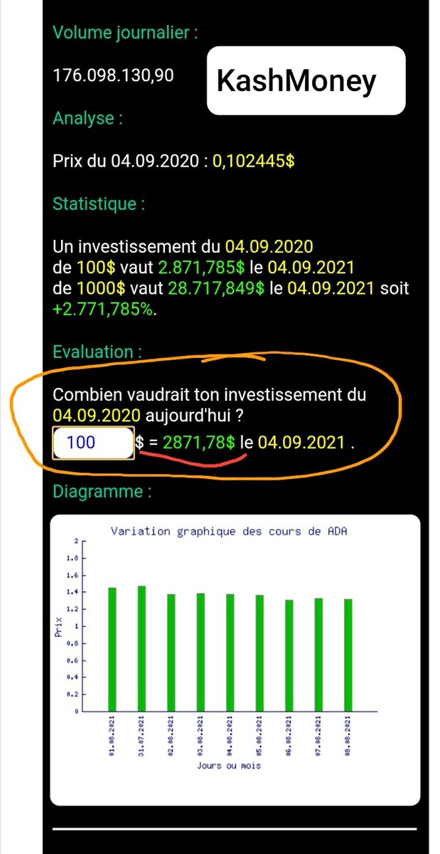 ProjetRdc's tweet photo. Voici pourquoi il ne faut pas trop hésiter avant d'investir en bourse. #RDC #RDCongo https://t.co/ggInY4yNac