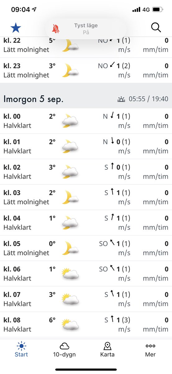 SNM🇸🇪🏴 tweet media