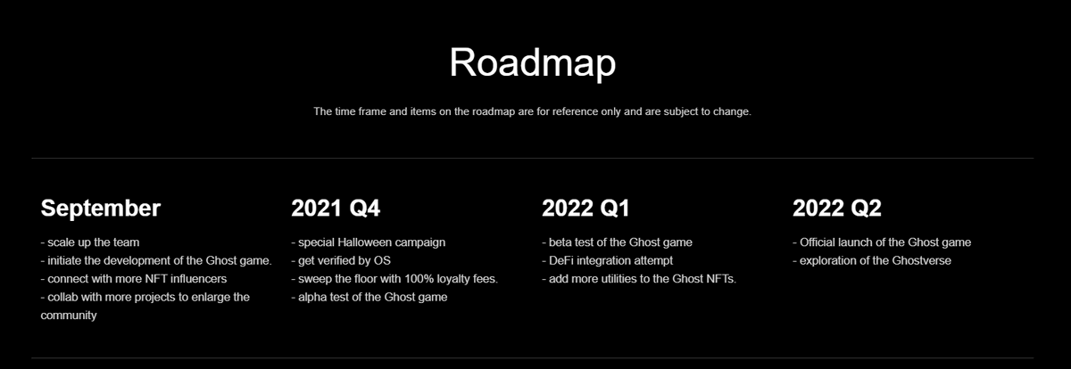 A new roadmap has just been updated. Check it out at cryptoghosts.org and sry for the long wait.