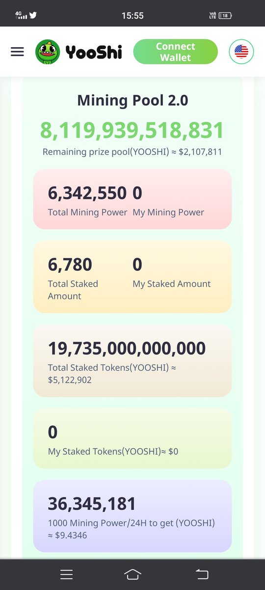 LuzCfeR's tweet photo. 🚀💎
Current Mining Reward for 1000 Mining Power/24hour

1. Yooshi @yooshi_official
= $9.43
2. DNAxCAT @DNAxCAT_GAME
= $23.25
3. Starmon @StarMonGame
= $201

Mining ROI for new project on Yooshi will keep getting higher
Invest on NFT &amp; minimum token to upgrade hashrate

#GameFi https://t.co/C2za1ZnUlC