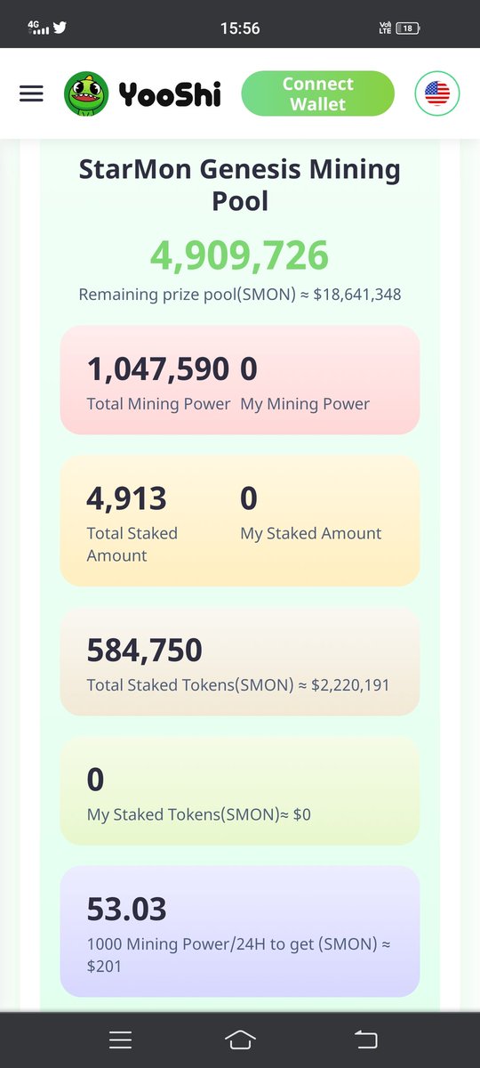 LuzCfeR's tweet photo. 🚀💎
Current Mining Reward for 1000 Mining Power/24hour

1. Yooshi @yooshi_official
= $9.43
2. DNAxCAT @DNAxCAT_GAME
= $23.25
3. Starmon @StarMonGame
= $201

Mining ROI for new project on Yooshi will keep getting higher
Invest on NFT &amp; minimum token to upgrade hashrate

#GameFi https://t.co/C2za1ZnUlC