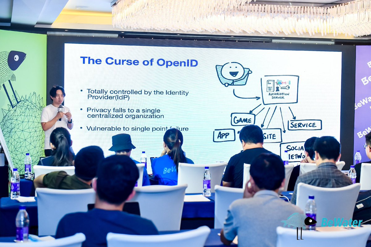 BeWaterDAO's tweet photo. CTO of Mask @TheYisiLiu makes a speech about “Self-Sovereign Identity and Social Networks- A Case Study of Mask” at #BeWaterDevCon 2021 Global Developer Conference.👏👏👏
We’ll share more details with you, stay tuned! @realmaskbook #Blockchain https://t.co/n0d2Lk6Ukd