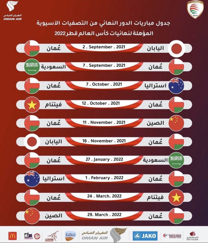 جدول مباريات كأس العالم 2022