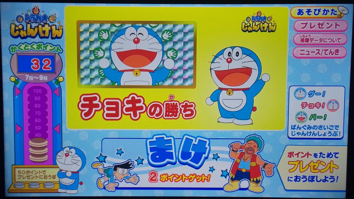 Keisukey Na Tviteru のび太の恐竜 やっぱ良い話 个 个 ドラガオじゃんけん グー で 負けでした 今年の成績 6勝7敗6分 勝率 0 462 T Co J7huu11gcq Tviter