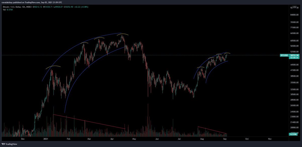SauceRamsay tweet media