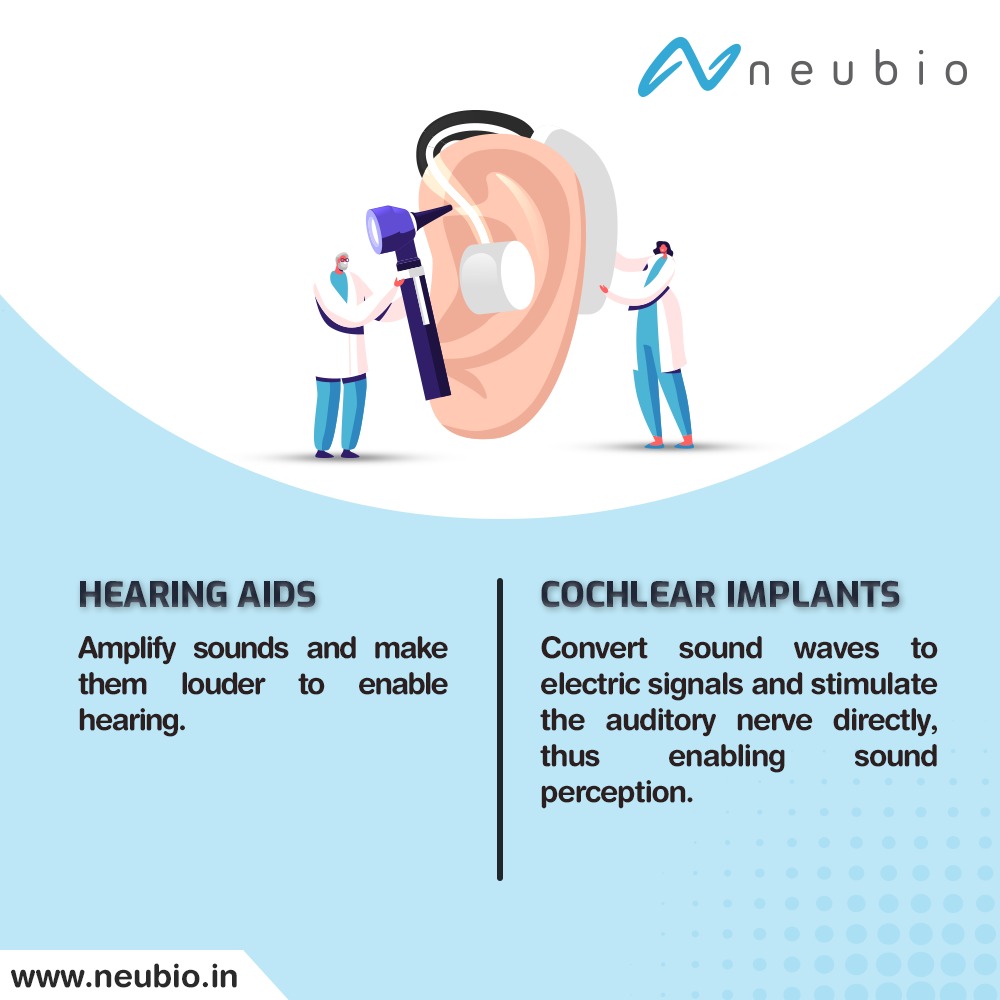 NeubioI's tweet photo. Hearing Aids &amp; #CochlearImplants are both devices that aid people with loss of #hearing to hear &amp; enhance overall communication. Both cater to different needs and are distinct in many ways.

#HearingLoss #Cochlear #healthtips #EarHealth #sound #Neubio https://t.co/H9IWX7gjlf