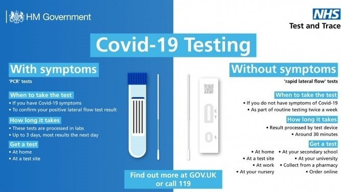 🤔Which Covid-19 test you should get ?

Rapid lateral flow tests are for when you don’t have symptoms and should be taken as part of the twice a week testing. 

PCR tests are for when you have symptoms 

More orlo.uk/TestingforCovi…