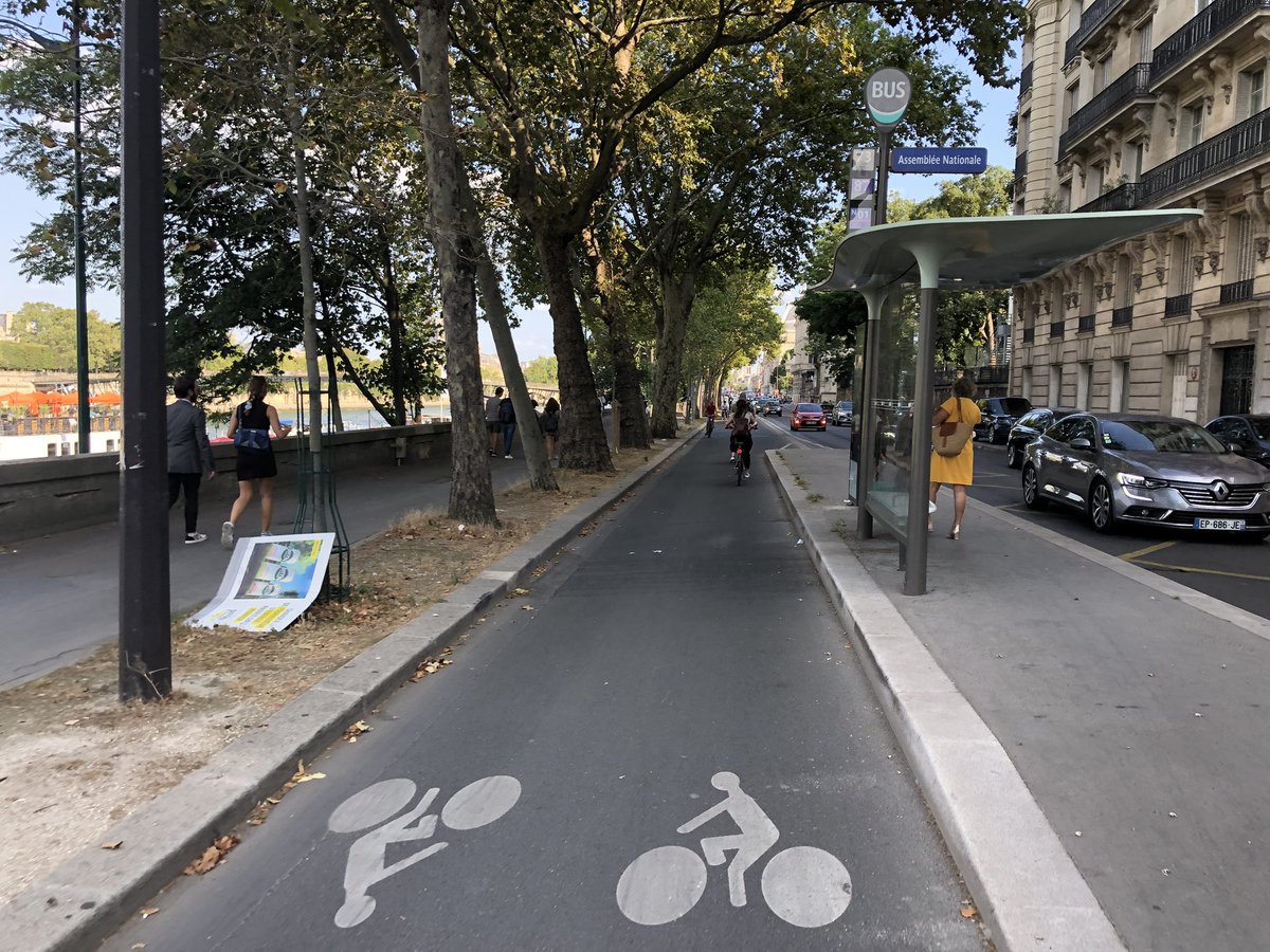 MikeLydon's tweet image. Highway removal along the Seine resulted in a 29% traffic reduction in the area, meaning projects like these increasingly feasible. Further vehicle traffic reductions and walking, cycling, and public transport gains are expected as Paris removes 70,000 on-street parking spaces.