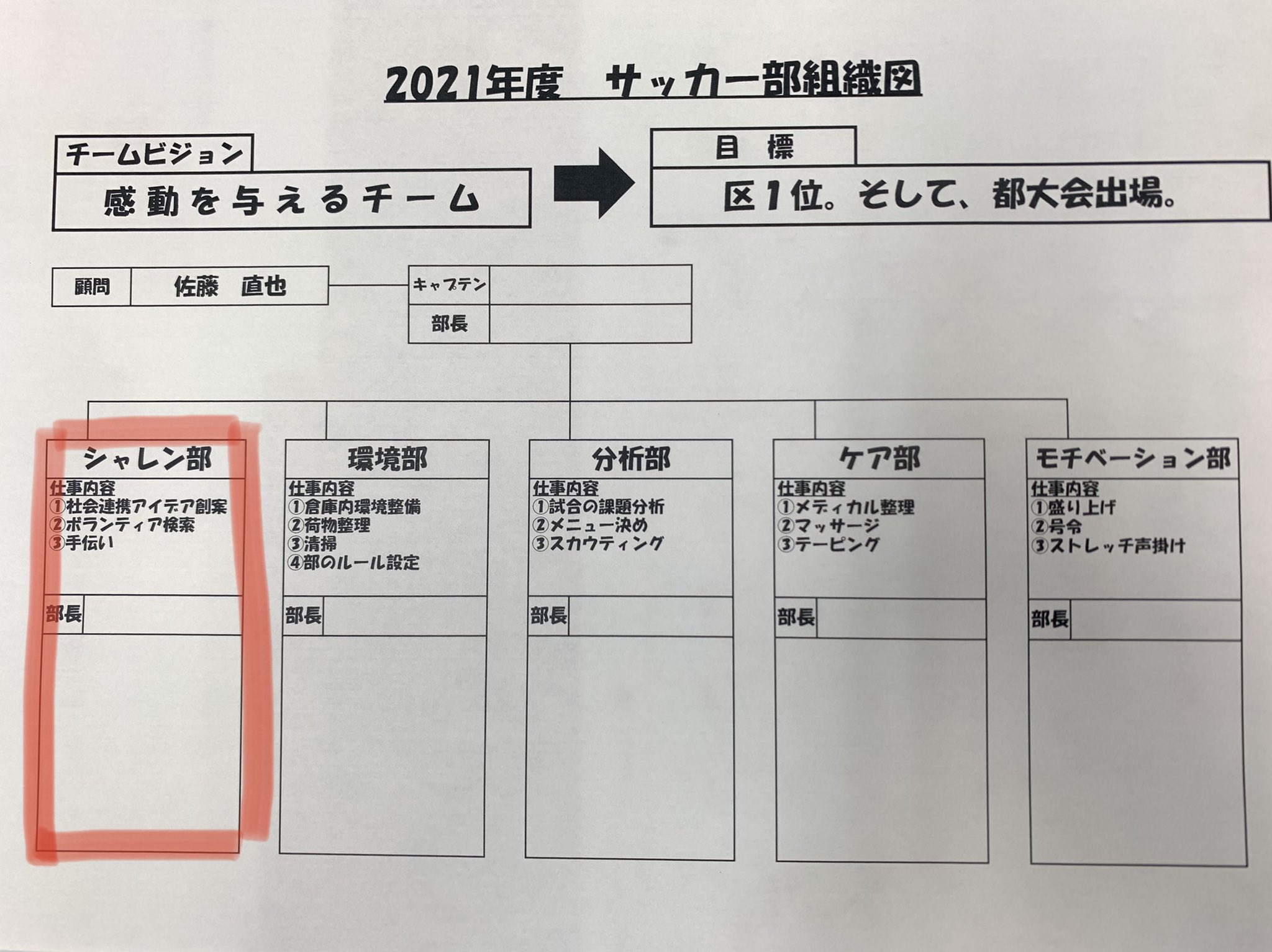 Naoya Sato Naoyasato6 Twitter