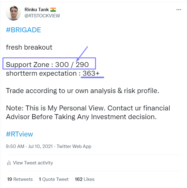 RTSTOCKVIEW's tweet photo. #BRIGADE 
chart update 

one of the best example of waiting patiently for initiating trade at proper level

18aug2021 Low : 292.10

25%+ up from my zone

#StockMarket #RTview https://t.co/dcoPQw9mRT