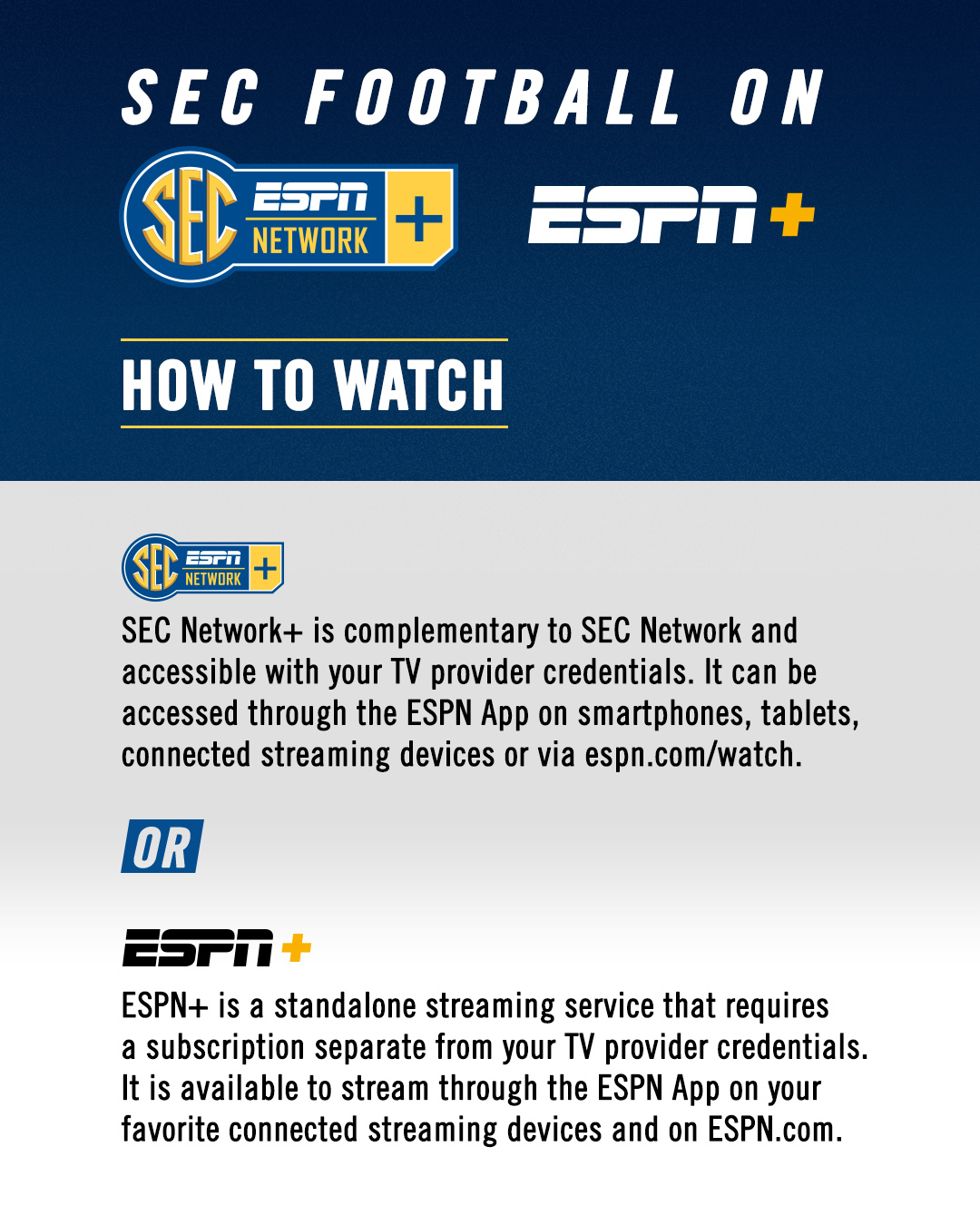 SEC Network on X