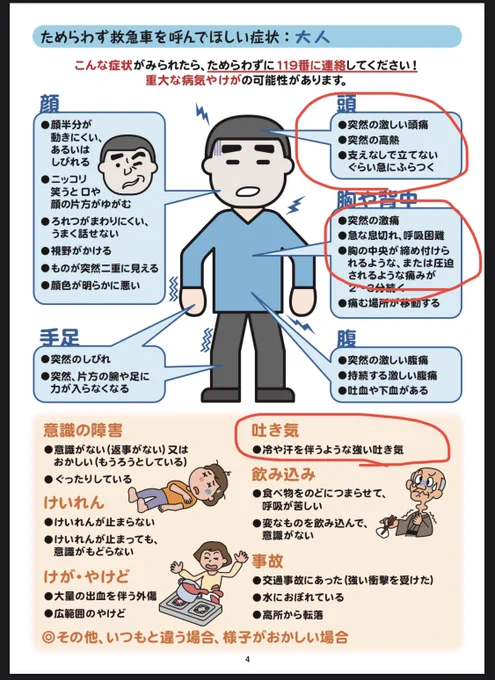 @R_04_m19 漫画の描写にもあるように、このような症状は出ていました。病院かセンターの方から95切ったら救急車呼んでと言われていたみたいです。医療従事者の方も大変だとは思いますが、みんな『わからない』状態だと思うので、迷惑だと切り捨てずに『じゃあどうするべきか』を教えてもらえたら助かります…🙇🏻‍♀️ 