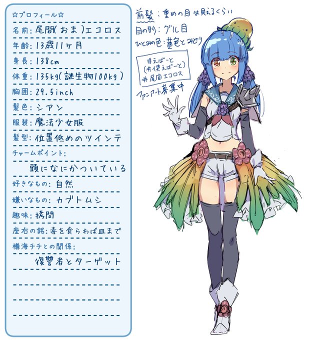 みんなでキャラデザのtwitterイラスト検索結果