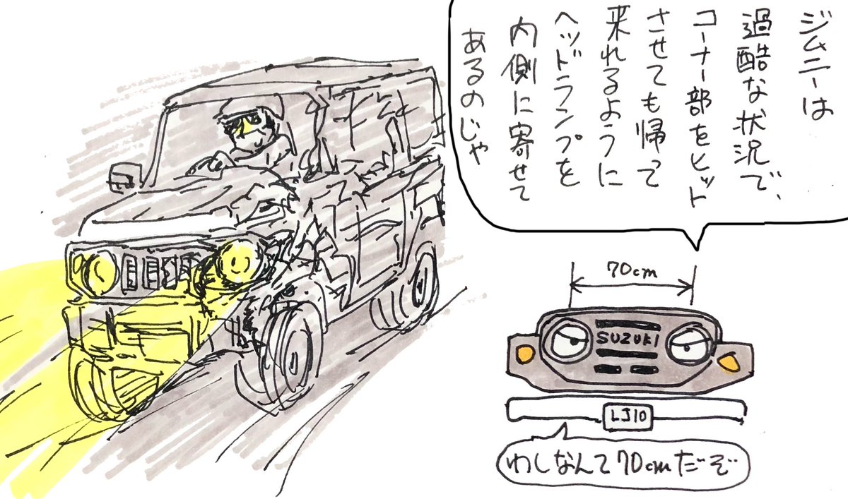 おまけ。LJ10爺さんの解説。 