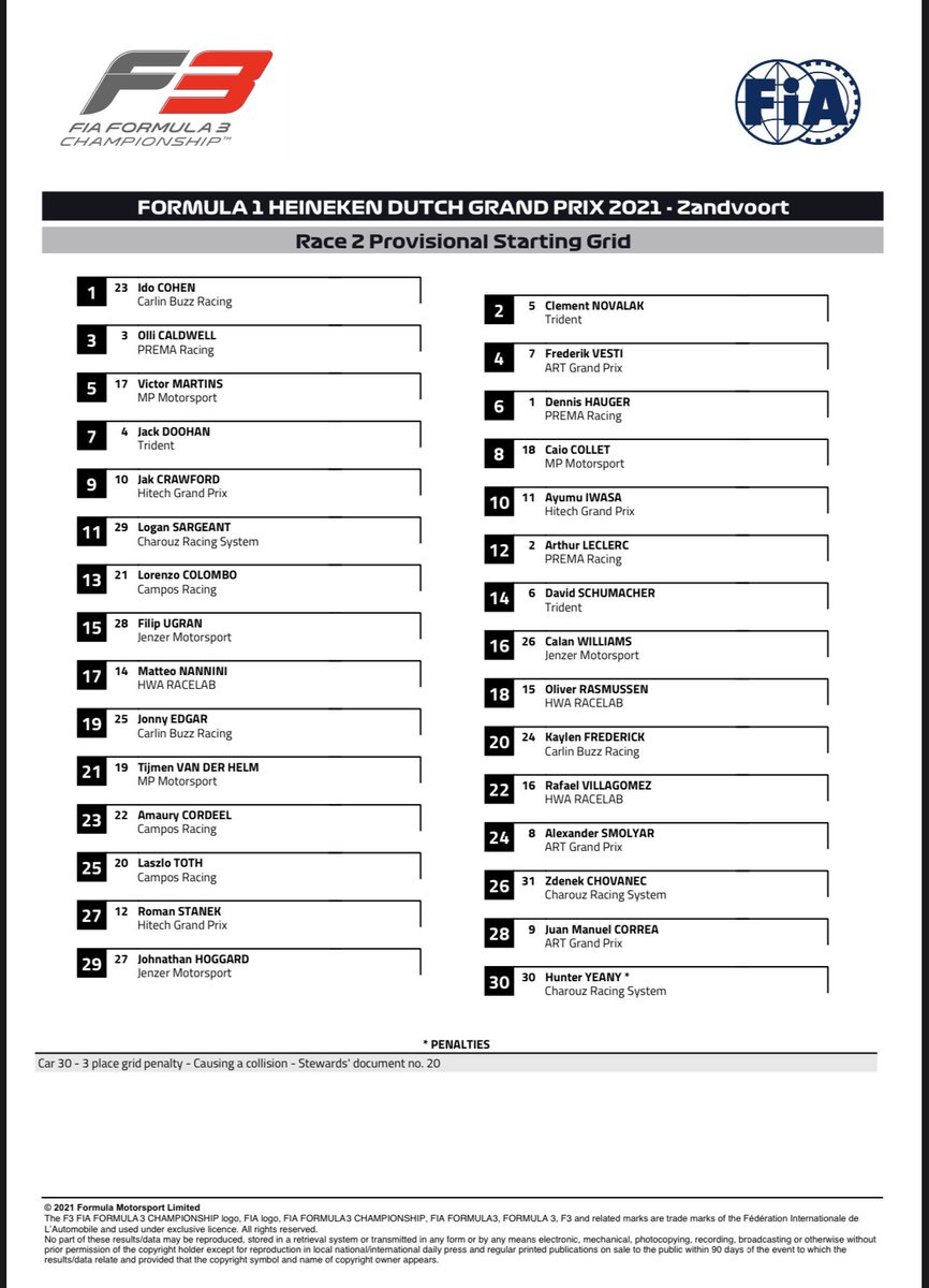 Starting grid for Race 2
We have a slight delay and pit lane will open at 18:00

#F3 #DutchGP