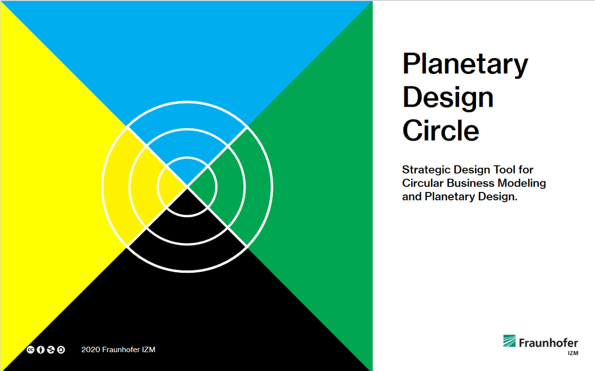 🌎🔧✏️
We like to share the new #StrategicDesign tool "Planetary Design Circle" taking sustainability and #CircularBusiness development into account. This tool was developed by @Fraunhofer_IZM, partner of the <a href="/ReFream/">Re-FREAM</a> EU project.
➡️re-fream.eu/planetary-desi…