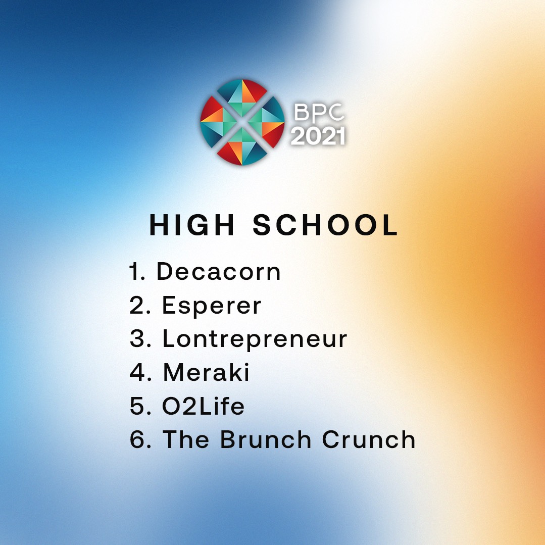 [DAY 3]

Congratulations to all participants who have reached the top 5. For those who haven’t been able to pass to the next stage, never stop trying and you can try again next year. We are really glad to have you here in EURECA.