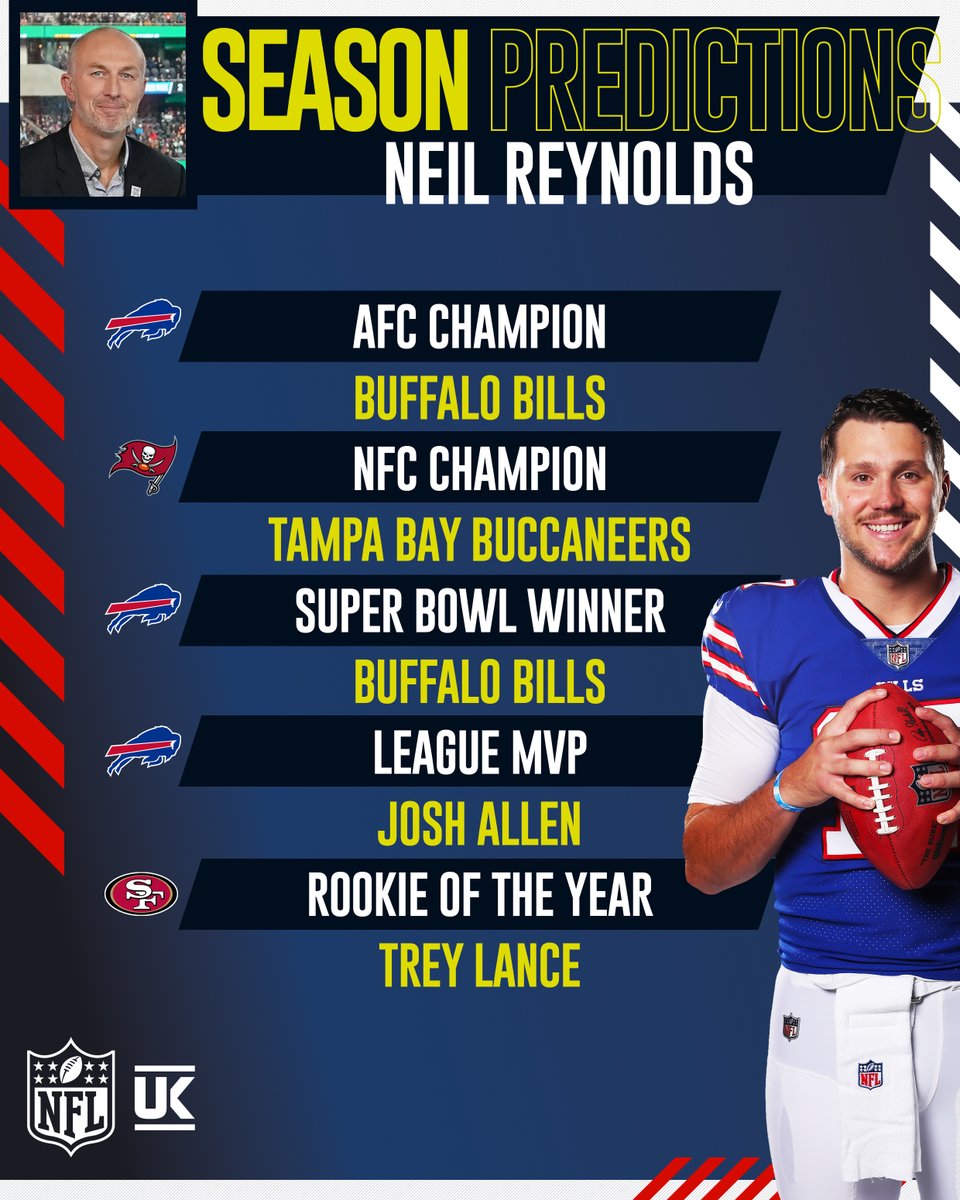 NFLUKIRE's tweet photo. What are your 2021 season predictions?

( Via @NeilReynoldsNFL) https://t.co/FmT0ZkGBTE