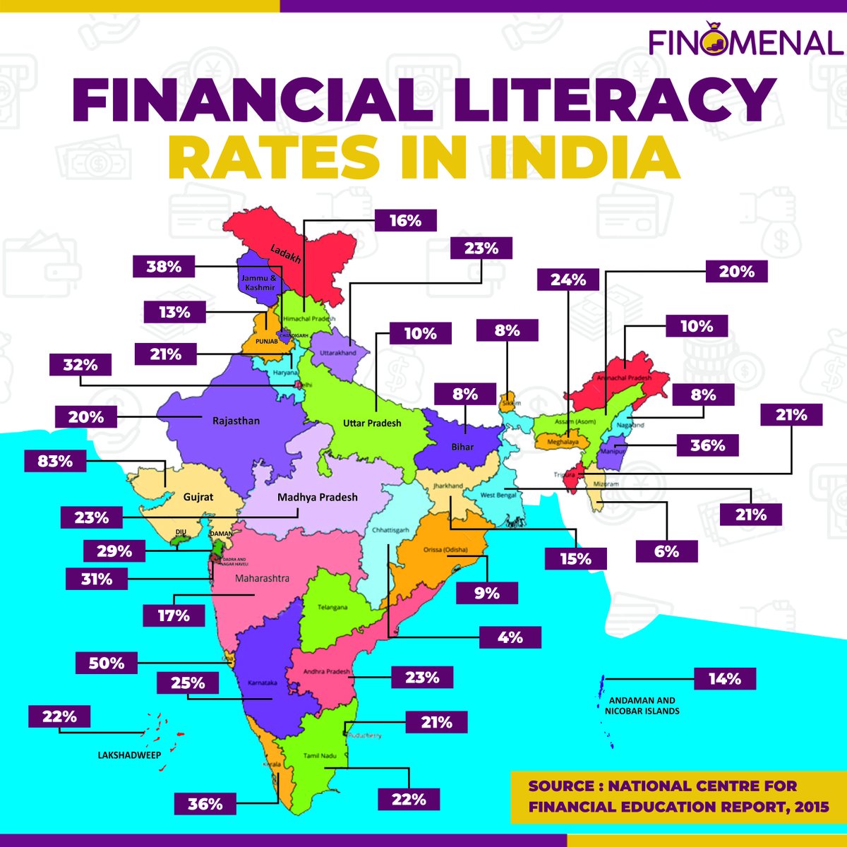Finomenal tweet media