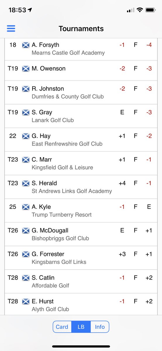 Alistair Kyle tweet media