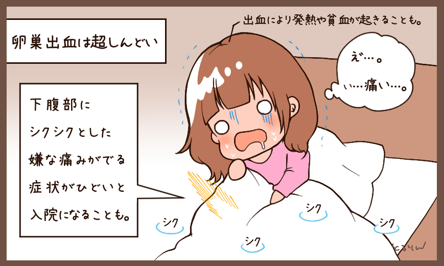 激しくパンパン音を鳴らすセックスで怪我をすることってあるんです。卵巣出血といって、激しく男性器が打ち付けられることで内部が出血し、時には入院が必要になることも。動画や漫画のフィクションチックなプレイを鵜呑みにせずに、目の前のパートナーの様子を見て安全に行為を楽しめるといいよね。 