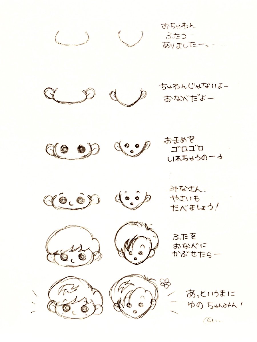 絵描き歌 بحث في تويتر 絵描き歌 بحث في تويتر