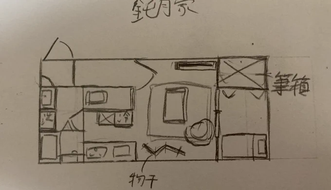 鈍月さん家 