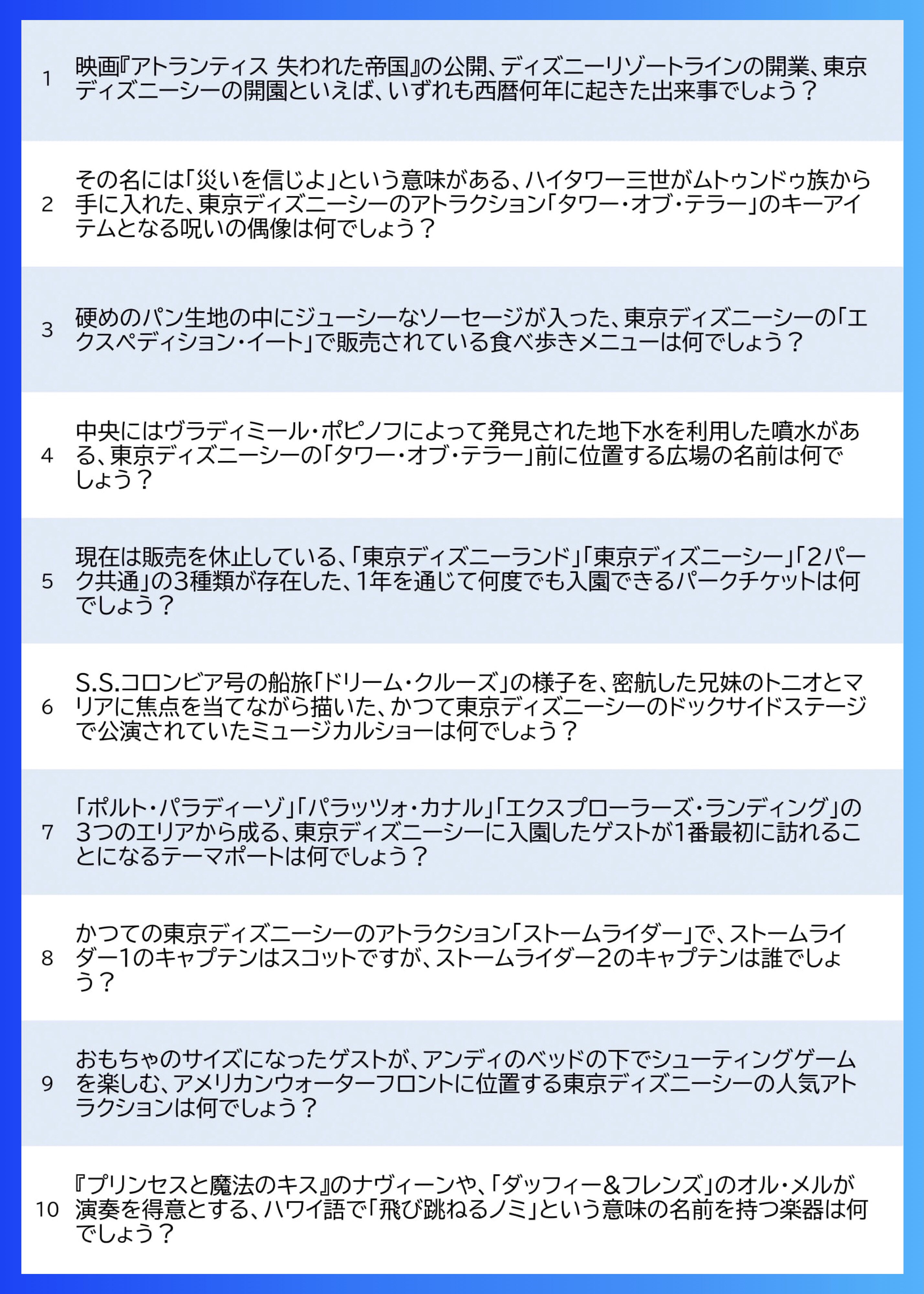 ディズニー クイズ Twitter