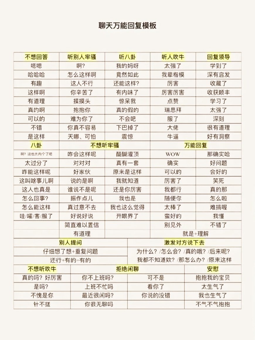 怪不得我天天冷场，我到处像个傻子似的哈哈哈哈哈哈哈哈哈哈哈，有谁想理我啊哈哈哈哈哈哈哈