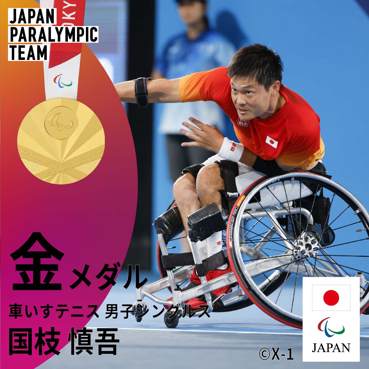 車椅子テニス 王者 国枝慎吾 直筆サイン入り写真 パラリンピック