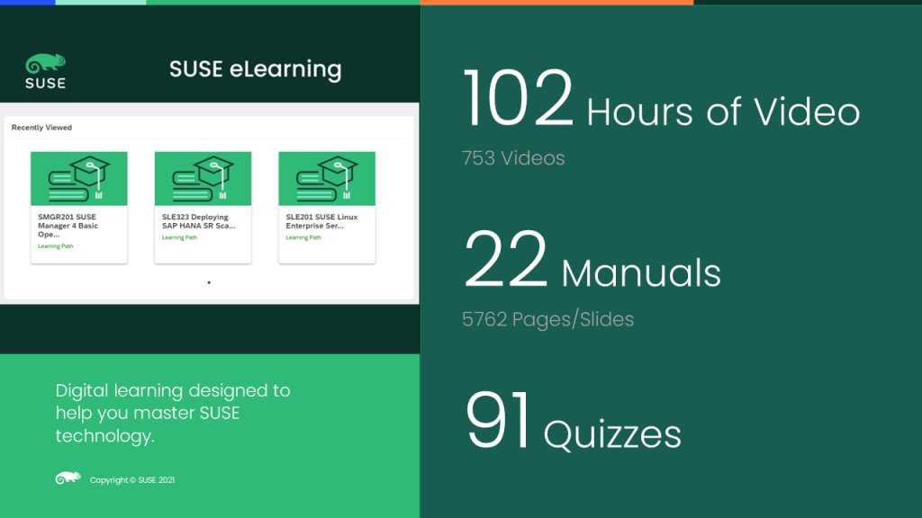 SUSE_Spain's tweet photo. #SUSEeLearning es una plataforma digital fácil de usar que brinda acceso a toda la capacitación técnica de #SUSE. ¿A qué estás esperando? 
¡Empieza hoy! 👉 https://t.co/MX3QZqQLfC https://t.co/nvLc1sSWQu