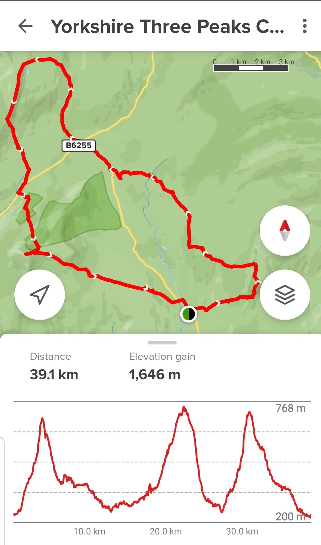 24 top miles km