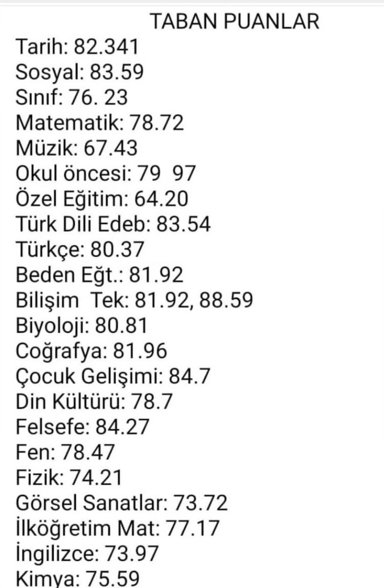 Bazı branşların taban puanları! YÜKSEK PUANLAR İLE ATANAMIYORUZ.

Çare kim?
<a href="/RTErdogan/">Recep Tayyip Erdoğan</a> <a href="/lutfielvan/">Lütfi Elvan</a> <a href="/MahmutOzerProf/">Prof. Dr. Mahmut Özer</a>