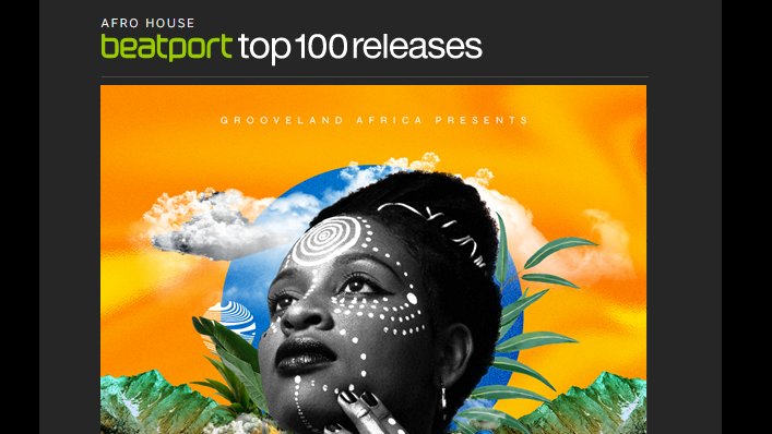 groovelandafrica tweet media