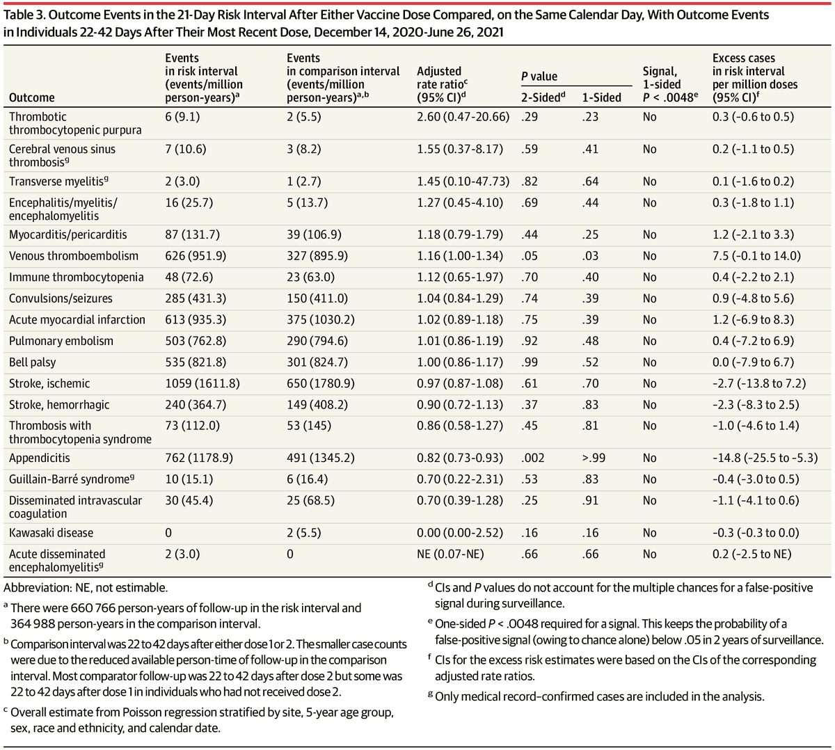 David Juurlink tweet media