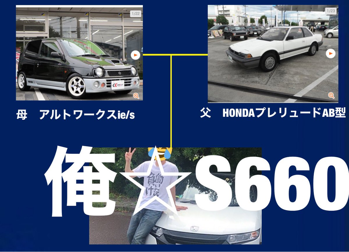 チョコ マロン Haeっていう病気らしい うちの両親は父親がホンダ1300 初代シビック 初代アコードを2台乗り継ぎ 2代目アコード アスコット 母親はトゥデイを2台乗り継ぎ ストリート ちなみに兄はシビック トルネオなど 典型的なホンダ一家 自分