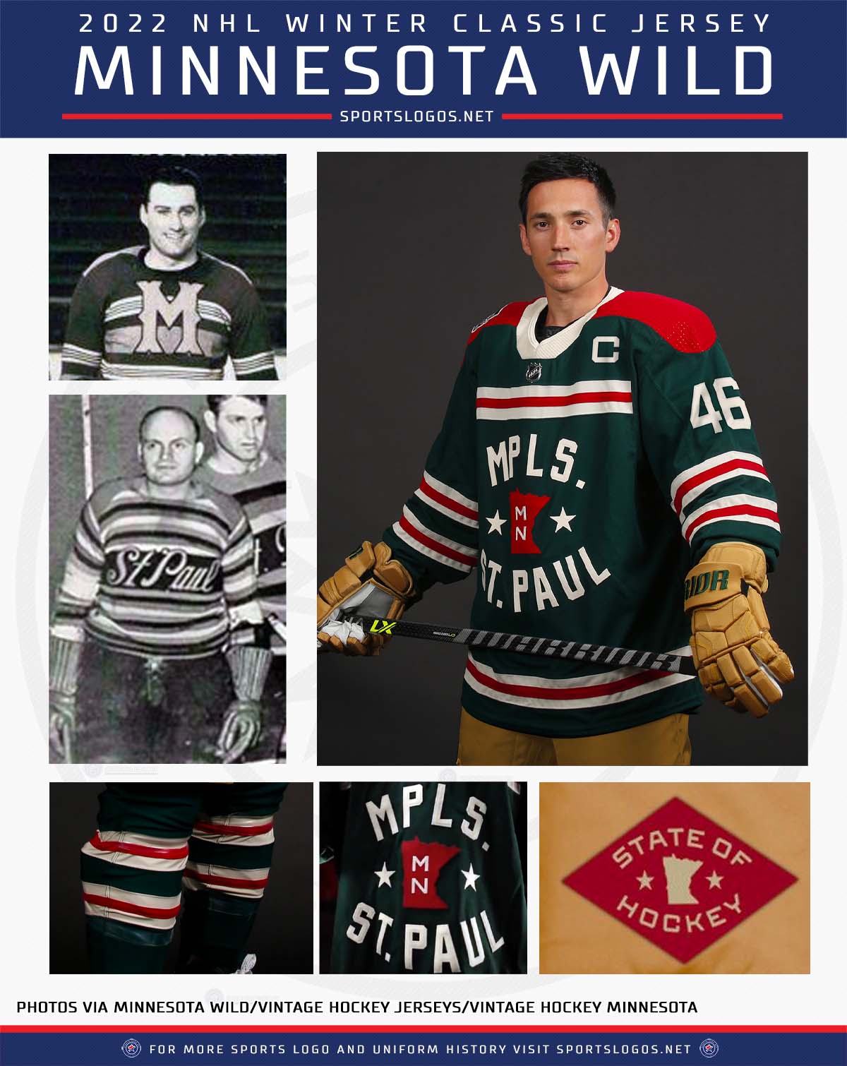 Minnesota Wild Vintage 