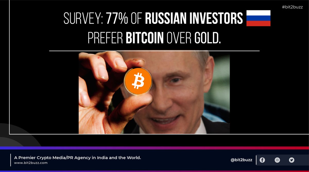 Bit2Buzz's tweet image. Russian🇷🇺 investors prefer Bitcoin over gold.

#bit2buzz #Bitcoin #Crypto