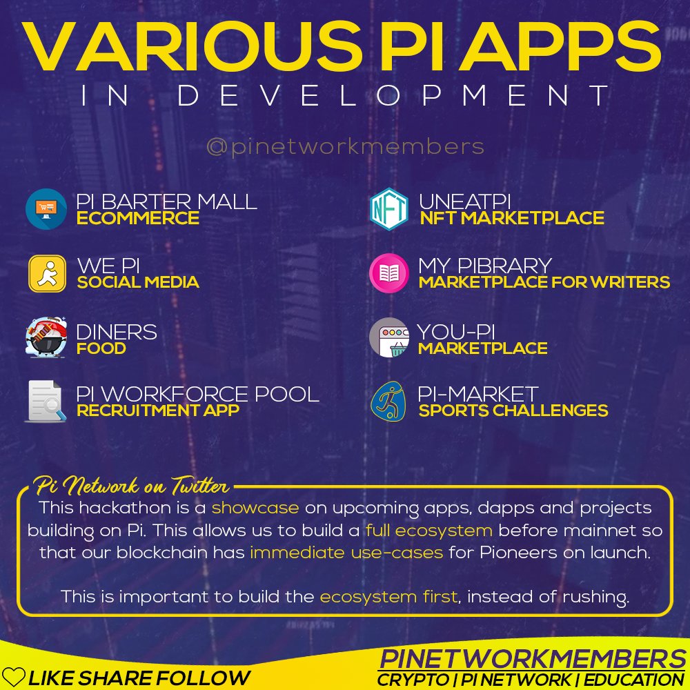 pinetworkmember's tweet photo. Various Pi apps in development

#pinetwork #pi_network #pi #letsbuildpi2gether #pihackathon https://t.co/oa3ZvYxAkh