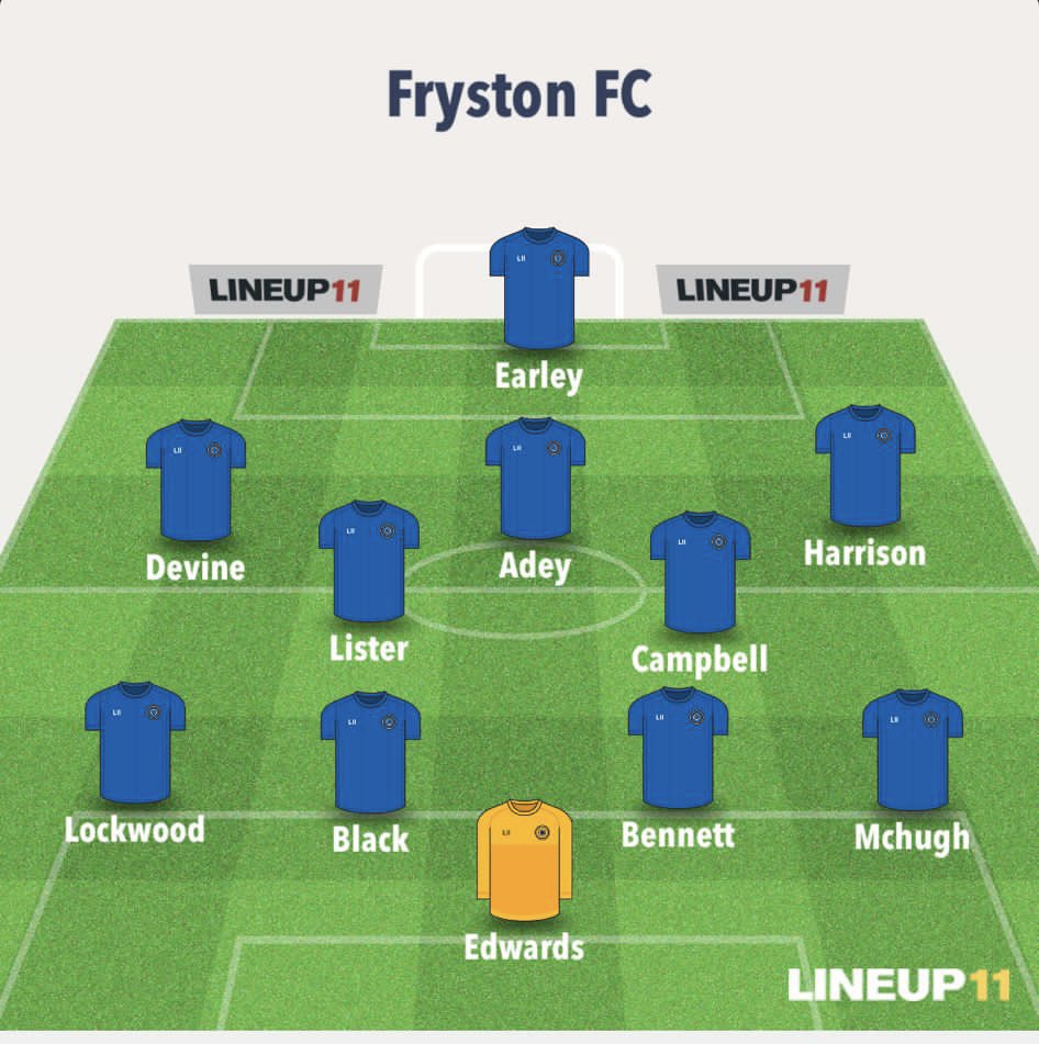 It’s gameday!

Here’s your lineup for today’s opening fixture!

And on the bench;

12 - Halkyard
13 - Bryer
14 - Robinson

#UTF🔵🟡🐸🐸