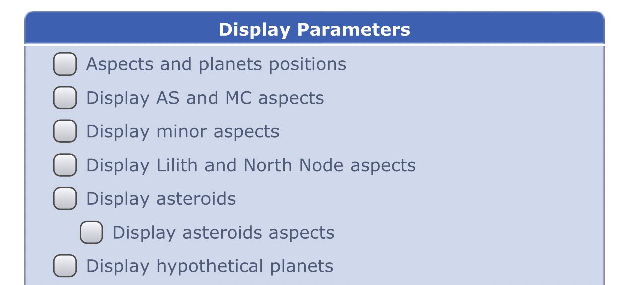 نَجمْ on Twitter: "الموضوع هذا للي يستخدمون موقع Astrotheme #N##N#أولاً