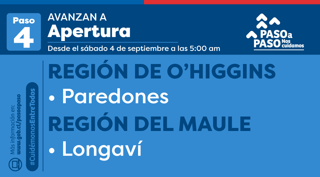 GobiernodeChile's tweet photo. RECUERDA:
A partir de hoy, sábado 4 de septiembre, las siguientes comunas avanzan o retroceden a:

🔵 #Apertura
🟡 #Preparación

¿Quieres saber en qué paso está tu comuna? Revisa en 📲 https://t.co/udEI6KPiOL https://t.co/3Oo9XrxEMp