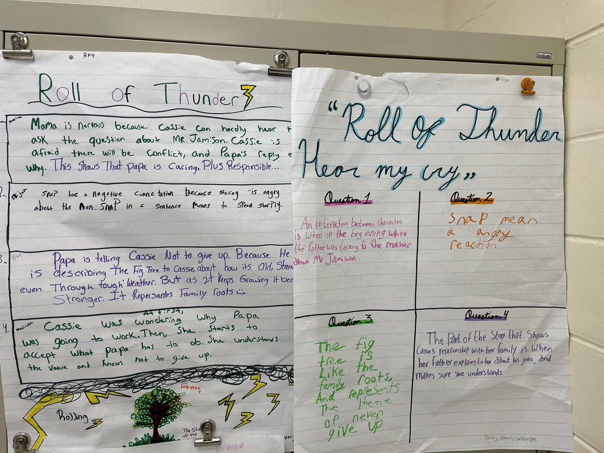 damien_cabrera's tweet photo. A few gems from my travels this week as students from @CrewsLakeMiddle and @GMSBucs engage in small group instruction, collaborative discussion, and deep analysis of text. #coreactions #collaboration @teachonvaca @DaveHuyck https://t.co/9ncWvlAn9T