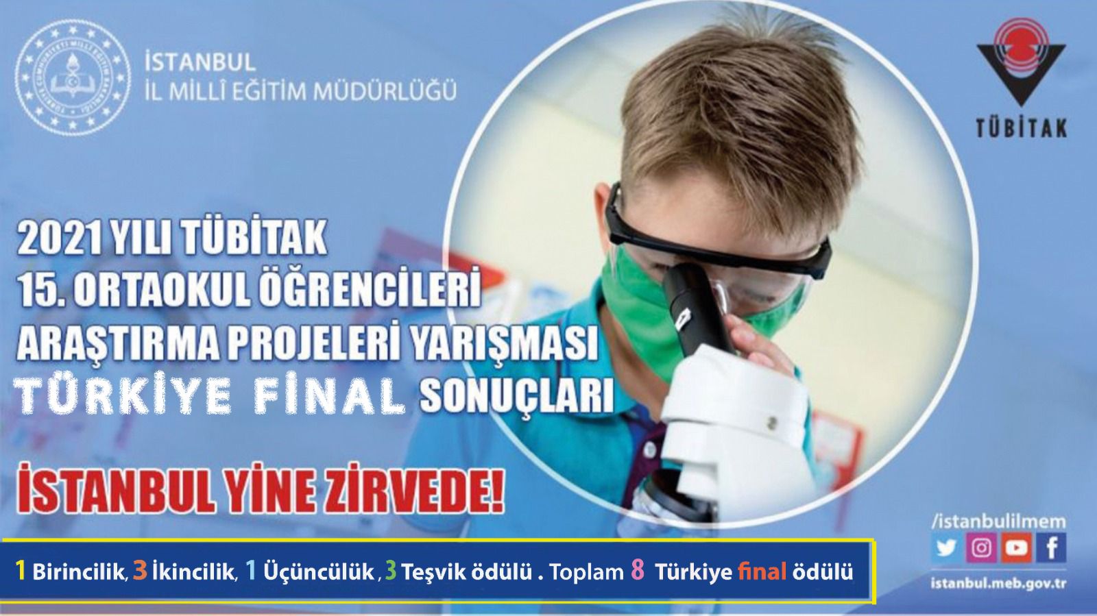 istanbul bt koordinatorlugu istmem btkoor twitter