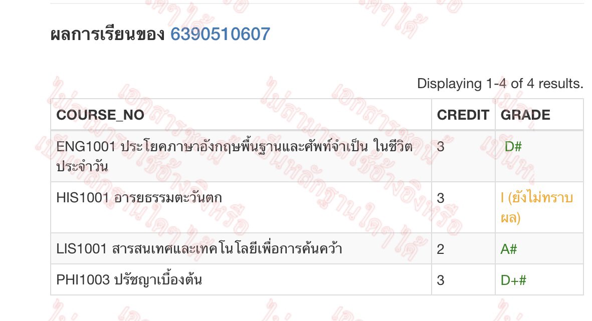 เธ๊ออออออ ผมได้ A ตัวนึง