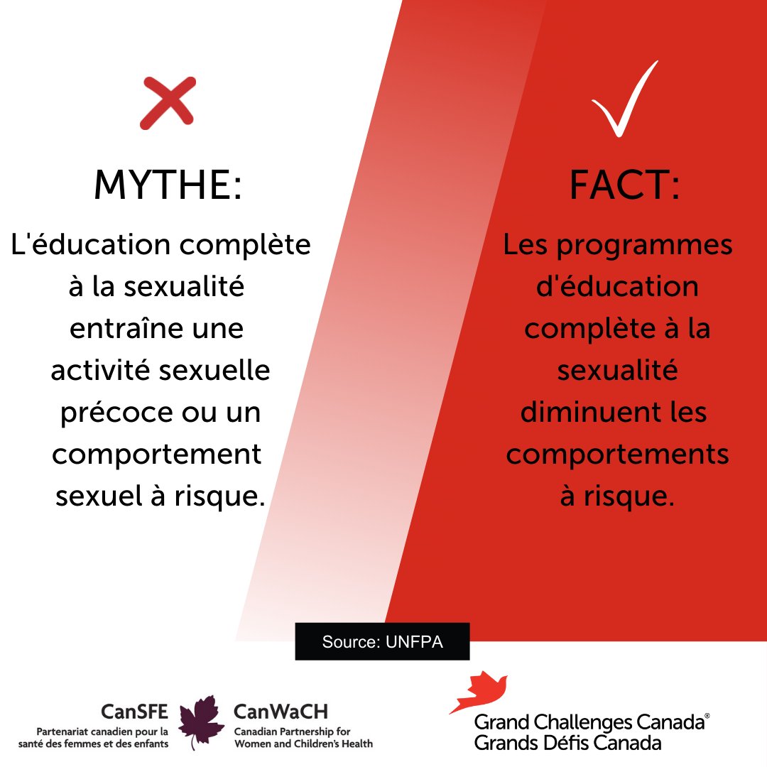 Did you know today is #WorldSexualHealthDay2021? Myth: Comprehensive sexuality education leads to earlier sexual activity or riskier sexual behaviour. Fact: Comprehensive sexual health programmes reduce risky behaviours @canwach_cansfe <a href="/UNFPA/">UNFPA</a> #TurnItOn