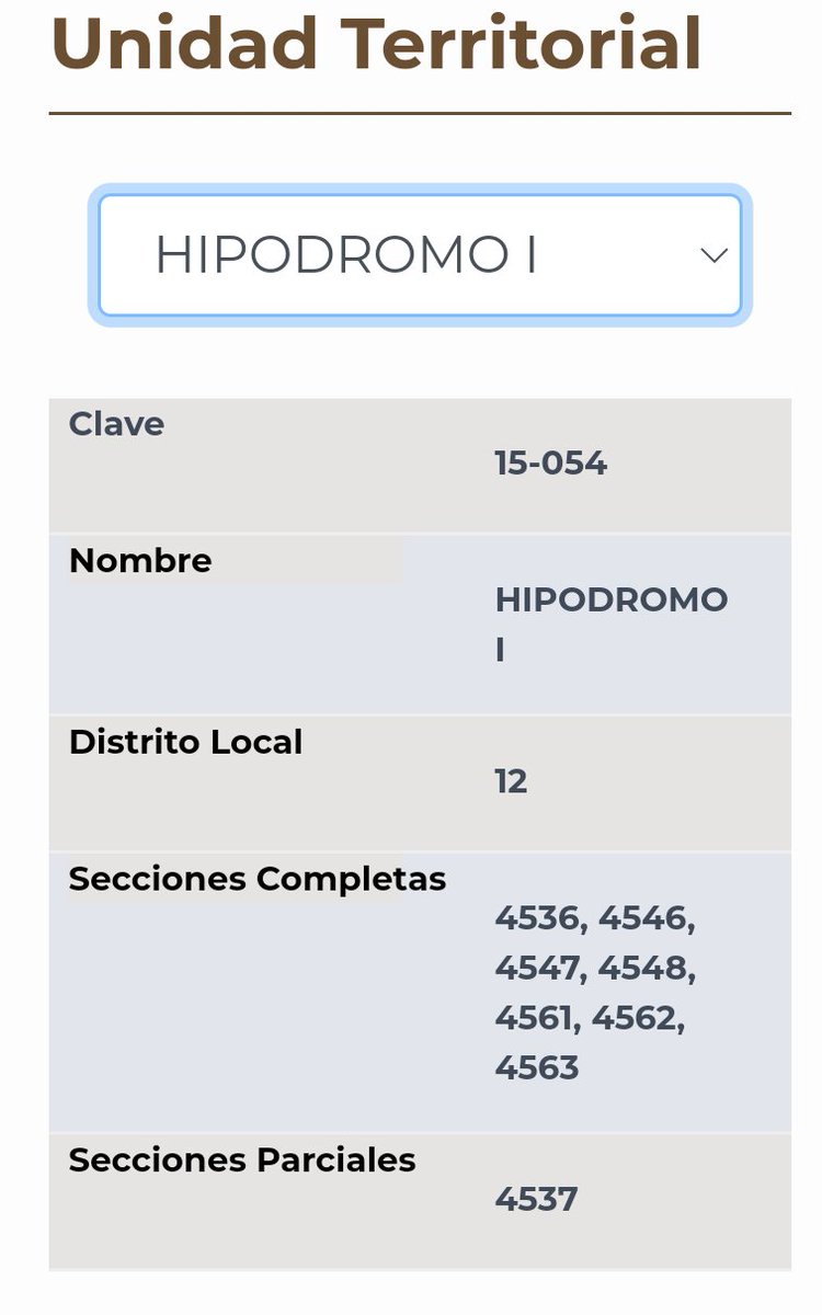 La colonia Hipódromo tiene dos Unidades Territoriales. Hipódromo I e Hipódromo II. Hoy sábado 4 se reúne la Asamblea Ciudadana de Hipódromo II. En fecha próxima se reunirá la Asamblea Ciudadana de Hipódromo I. En la colonia Hipódromo tenemos excelentes ciudadanos.