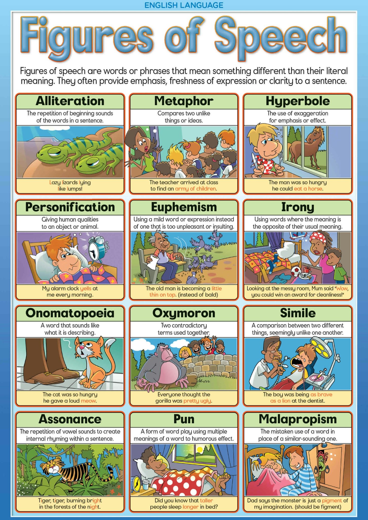 Conversational speech definition deals