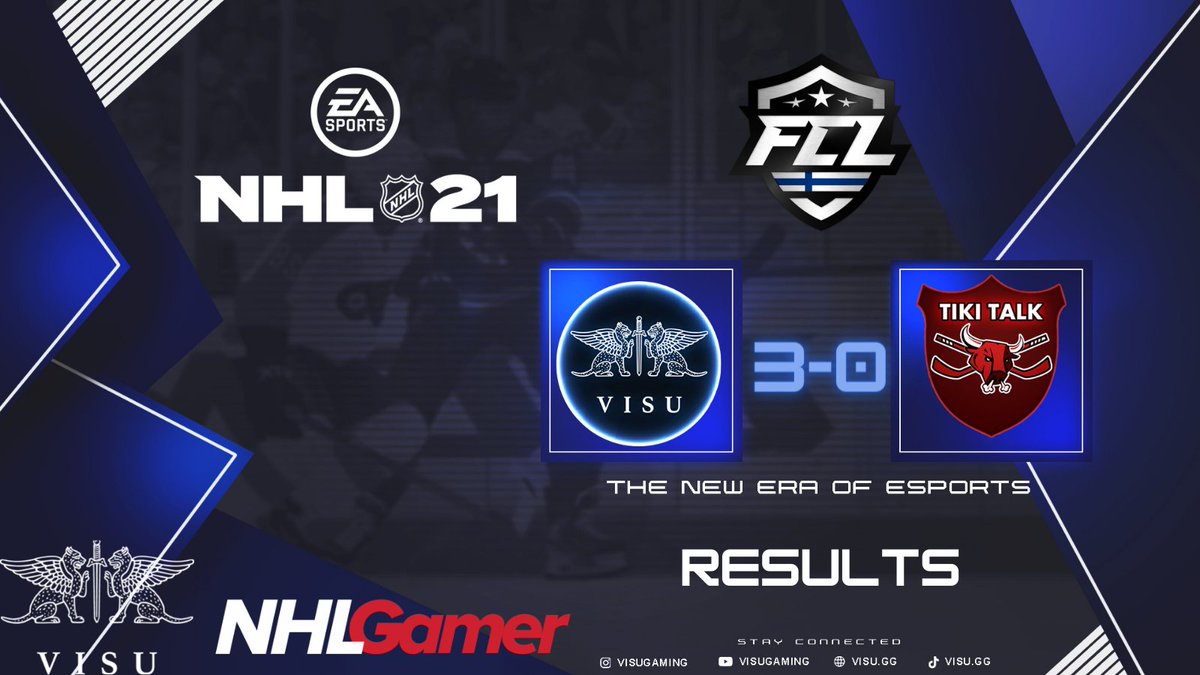 That was a sweep! We won the series 3-0 against <a href="/TIKITALK_EASHL/">TIKI TALK</a> and moved to the next round! 💪🔥Games continue next week, stay tuned! ✌️

<a href="/NHLGamerCOM/">NHLGamer</a>, <a href="/esm_gg/">eSM 2023</a>, <a href="/SEULry/">SEUL</a>
#FCL2021 #MukanaWilhelm #kouvolanlakritsi