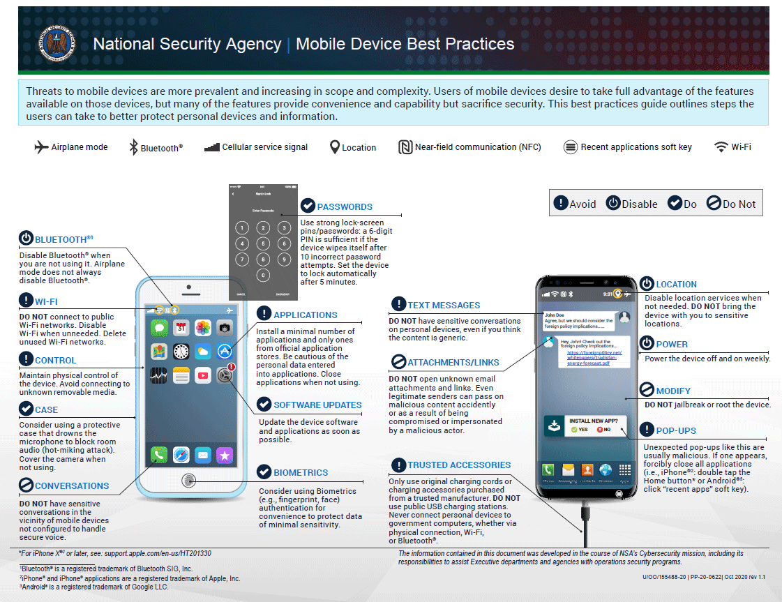elhackernet's tweet photo. Practicas recomendadas para dispositivos móviles por la NSA
- Bluetooth
- WiFi
- Actualizaciones
- Enlaces
- SMS
Descargar Documento PDF
https://t.co/TYNCFA7ts7
Vía @DerechodelaRed https://t.co/3XyBbAWZGJ